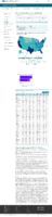 COVID19 vaccinations in the United States Total Doses Administered count January 26 2021