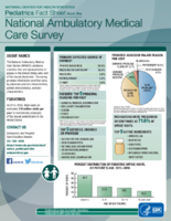 Pediatrics fact sheet from the National Ambulatory Medical Care Survey 20210108