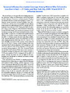 Seasonal Influenza Vaccination Coverage Among Women Who Delivered a LiveBorn Infant  21 States and New York City 200910 and 201011 Influenza Seasons
