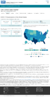COVID19 Vaccinations in the United States Distributed Rate per 100000 January 4 2021