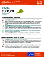 CDCs Investments to Combat Antibiotic Resistance Threats Virginia Fiscal Year 2018