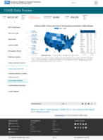 Confirmed COVID19 deaths in US correctional and detention facilities by state February 6 2021