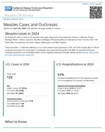 Measles Cases and Outbreaks