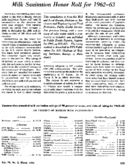 Milk sanitation honor roll for 196263