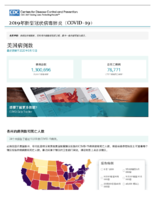 COVID19  last updated on May 10 2020