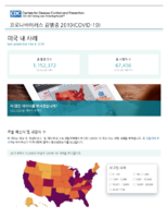 Coronavirus Disease 2019 COVID19 Cases in the US Last Updated on May 4 2020