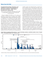Notes from the Field Unexplained Dermatologic Respiratory and Ophthalmic Symptoms Among Health Care Personnel at a Hospital  West Virginia November 2017  January 2018