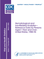 Hematological and IronRelated AnalytesReference Data for Persons Aged 1 Year and Over United States 198894
