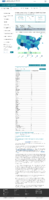 United States COVID19 cases and deaths by state COVID19 death rate in the US reported to the CDC by stateterritory deaths per 100000 March 2 2021