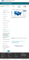 Confirmed COVID19 cases and deaths in US correctional and detention facilities by state overall July 22 2021
