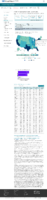 COVID19 Vaccinations in the United States Number of People Receiving 2 Doses Count February 3 2021