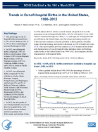 Trends in OutofHospital Births in the United States 19902012