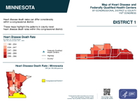 MN Congressional District 01 Heart Disease and Federally Qualified Health Centers Map 119th Congress