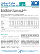 Births Marriages Divorces and Deaths Provisional Data for February 2008