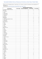 SalmonellaParatyphi infection Week 11 Weekly cases of notifiable diseases United States US Territories and NonUS Residents week ending March 16 2024