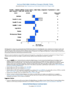 National Notifiable Diseases Infectious Weekly Tables Figure 1 Selected notifiable disease reports United States comparison of provisional 4week totals February 3 2018 with historical data