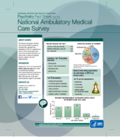 Psychiatry fact sheet from the National Ambulatory Medical Care Survey 20200214