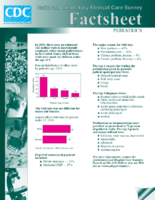 Pediatrics National Hospital Ambulatory Medical Care Survey Factsheet 20130612