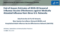 EndofSeason Estimates of 201920 Seasonal Influenza Vaccine Effectiveness against Medically Attended Influenza from three US Networks