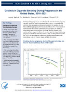 Declines in Cigarette Smoking During Pregnancy in the United States 20162021