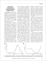 Zoonotic Cutaneous Leishmaniasis Afghanistan