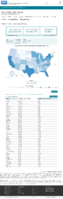 United States laboratory testing Cumulative COVID19 Viral RTPCR Laboratory Tests Performed by StateTerritory Aug 30 2020
