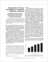 Hepatitis E Virus Antibodies in Blood Donors France
