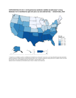 SUPPLEMENTAL FIGURE 1 Antihypertensive Medication AHM Nonadherence Among Medicare Part D Beneficiaries Aged 65 Years by State and Territory  United States 2014