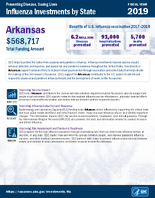 Influenza Investments by State Fiscal Year 2019 Arkansas