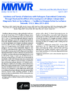 MMWR Morbidity and Mortality Weekly Report Vol 66 No 15 April 21 2017