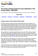 The Three Leading Causes of Injury Mortality in the United States 19992005