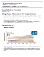Coronavirus Disease 2019 COVID19 Hospitalizations Forecasts June 23 2020
