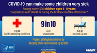 COVID19 Can Make Some Children Very Sick