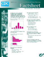 Orthopedic Surgery National Hospital Ambulatory Medical Care Survey Factsheet 20130612