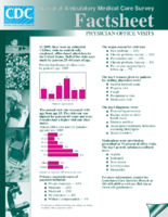 Physician office visits National Hospital Ambulatory Medical Care Survey Factsheet 20120307