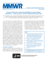 MMWR Morbidity and Mortality Weekly Report Vol 69 No20 May 22 2020