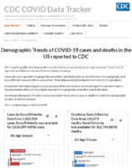 Demographic trends of COVID19 cases and deaths in the US reported to CDC Cases by RaceEthnicity Deaths by RaceEthnicity Cases by Age Group Deaths by Age Group Cases by Sex Deaths by Sex Aug 12 2020