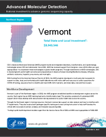Advanced Molecular Detection AMD Investment in Vermont