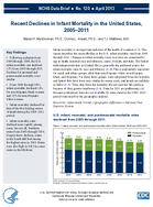Recent Declines in Infant Mortality in the United States 20052011