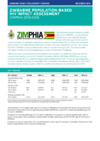 Zimbabwe PopulationBased HIV Impact Assessment ZIMPHIA 20152016