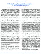 HIV Testing Among Transgender Women and Men  27 States and Guam 20142015
