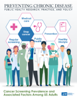 Cancer screening prevalence and associated factors among US adults