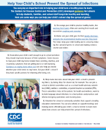 Help Your Childs School Prevent the Spread of Infections