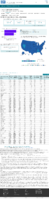 COVID19 vaccinations in the United States Total Doses Administered rate per 100000 January 21 2021