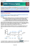 COVID19 Science Update Edition 20210910 104 v2