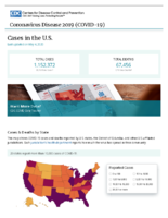 Coronavirus Disease 2019 COVID19 Cases in the US Last Updated on May 4 2020