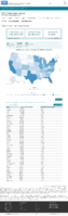 United States laboratory testing Cumulative COVID19 Viral RTPCR Laboratory Tests Performed by StateTerritory December 10 2020