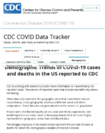 Demographic trends of COVID19 cases and deaths in the US reported to CDC Cases by RaceEthnicity Deaths by RaceEthnicity Cases by Age Group Deaths by Age Group Cases by Sex Deaths by Sex Sep 16 2020