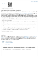 Respiratory Illnesses  Vaccination TrendsChildren