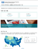 Coronavirus disease COVID19 cases in the US